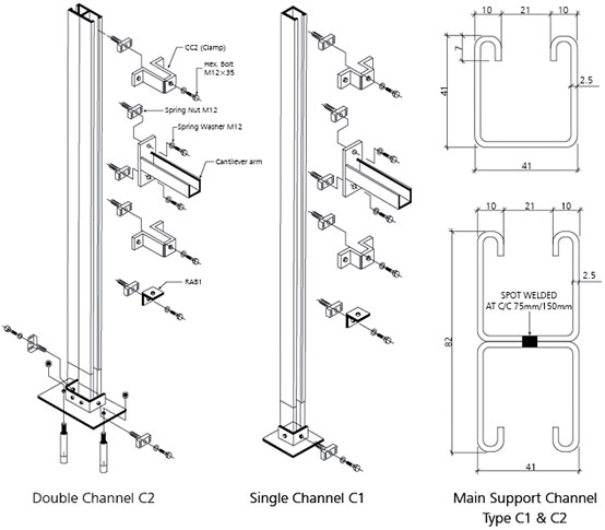 Cable Tray Support Systems 